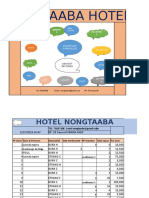 Nongtaaba Hotel: Fevrier Decembr E