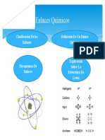 Mapa Mental de La Exposicion de Quimica