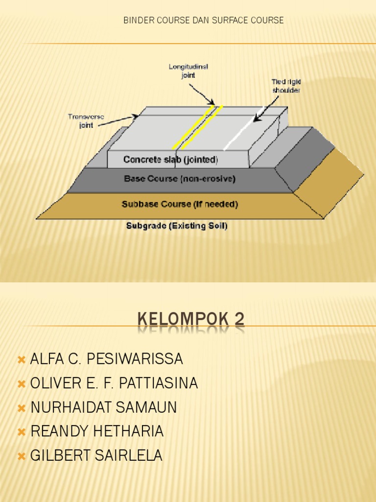 Binder Course Dan Surface Course