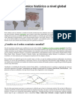 El Orden Económico Histórico A Nivel Global