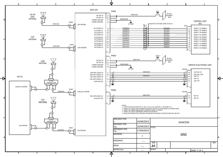 GNS 530 Installation Overview | PDF