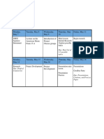 The World War Two Project Timeline