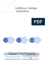 Teología Bíblica y Teología Sistemática