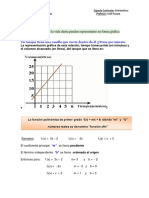 Modulo Función Lineal