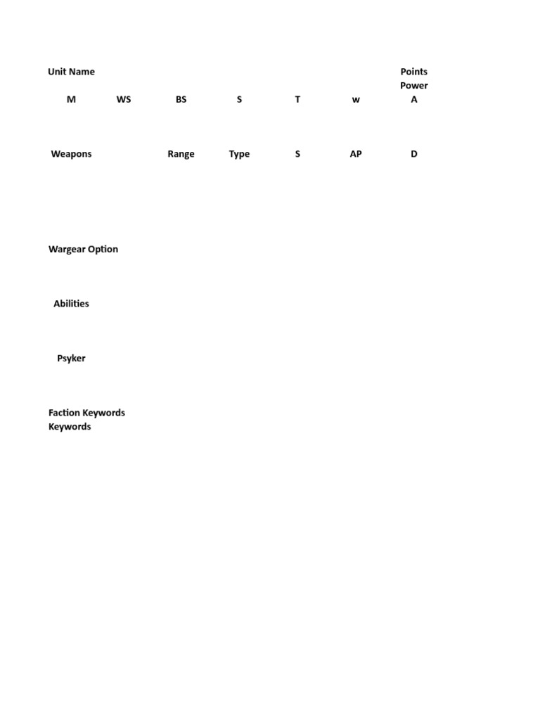 Warhammer 40k 8th Edition Unit Template | PDF