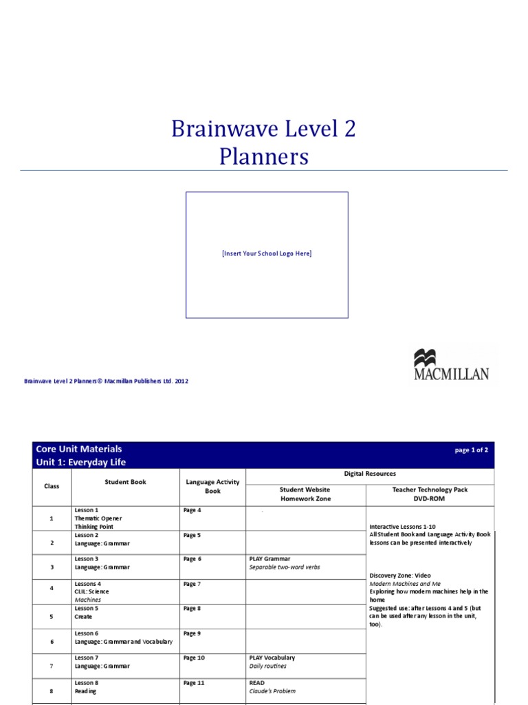 Brainwave Level 2 Planner 0 Pdf Spelling English Language