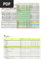 Material Manpower Equipment Cost