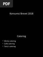 Konsumsi Brevet 2018