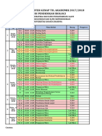 3923 - Jadwal UAS PBio - Genap 2017