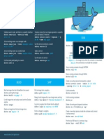 Docker-CheatSheet-08.09.2016-0.pdf