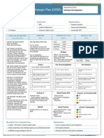 Strategy: One-Page Strategic Plan (OPSP) : People (Reputation Drivers) Employees Customers Shareholders