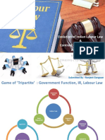 Evolution of Indian Labour Law & Contract Labour Regulation Abolition Act