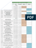 Revised Edexcel Timetable