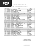 Contoh-ucapan-tasyakuran-pernikahan-nasi-box.docx