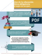 Propósitos de La Educación Pública PDF