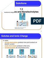 7 2 Electrolytes and Nonelectrolytes