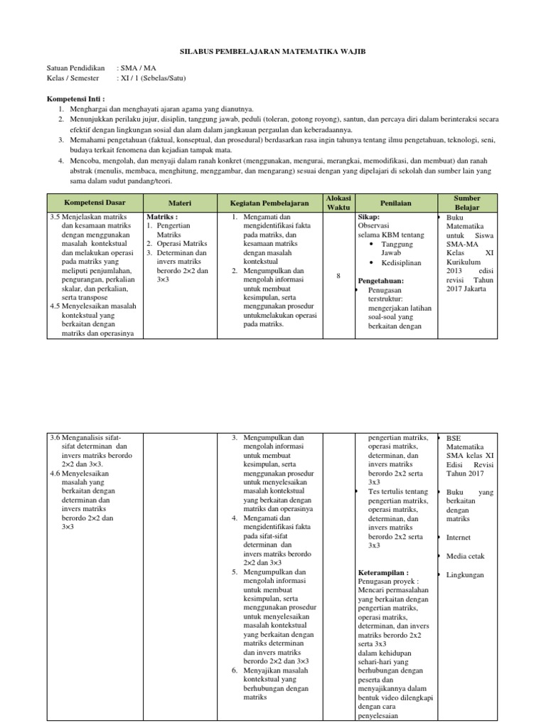 Silabus Pembelajaran Matriks