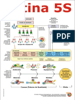 Comitê Rotina-5S PDF