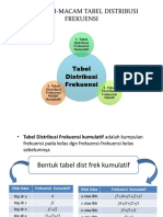 Matematika Modul 8 D-E Fix