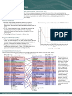 Ihme GBD Country Report Indonesia