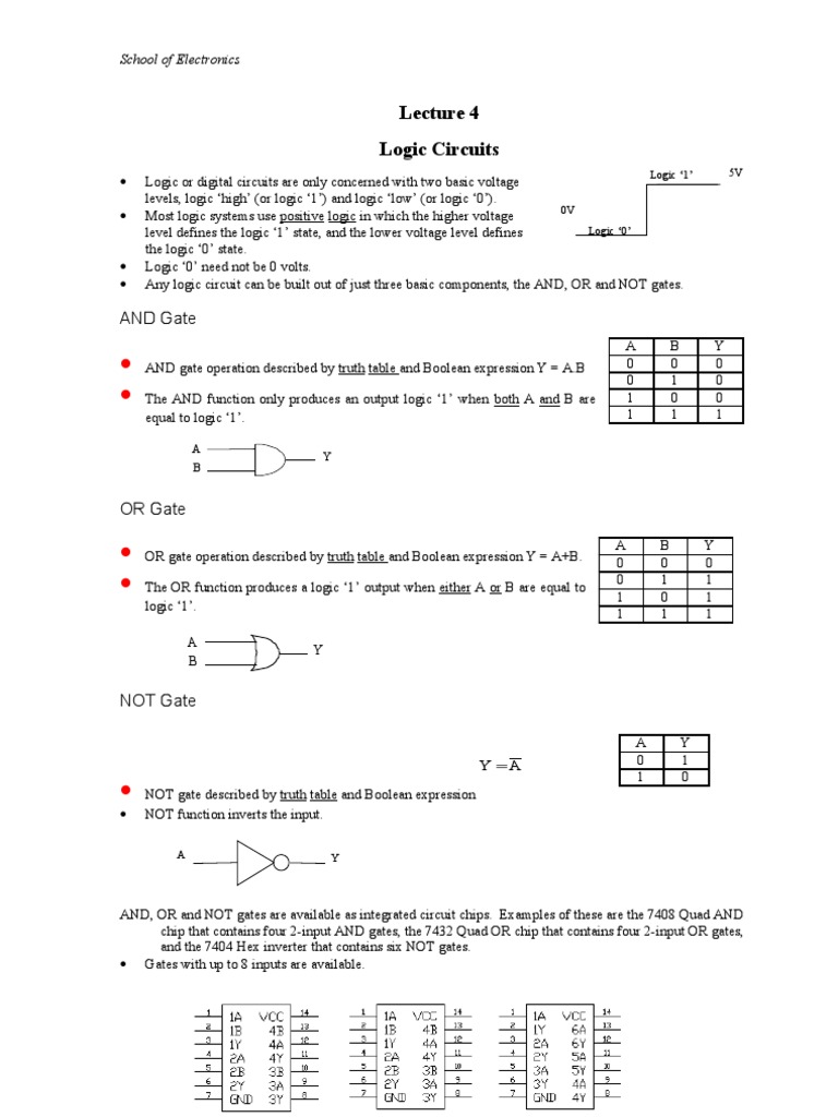 1 Logic Gates PDF Logic Gate Electronic Circuits