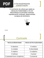 A Pós Modernidade