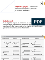 clase2_Resis (1).pptx