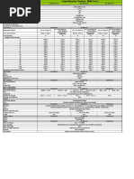 Descritivos Tecnicos TGX 28 29 e 33 440