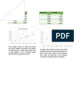 GRAFICAS terminadas