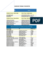 Unidades de Torque Par Motor