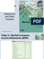 Financial Statements and Ratio Analysis