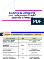 SESIÓN 7B - Ejemplos de Indicadores y Cuadro de Mando Empresarial