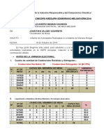 Informe Del Coordinador de Mesa Yuli