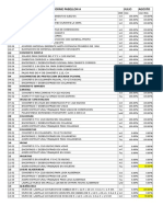 Informe de Valorizacion