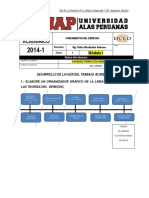 Trabajo de Fundamentos Del Derecho