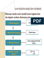 Tugas Kelompok Regional