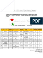 Medicamentos Registro Sanitario Vigente Condición de Venta Receta Médica Cheque PDF