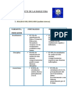 ARQUITECTURA.docx