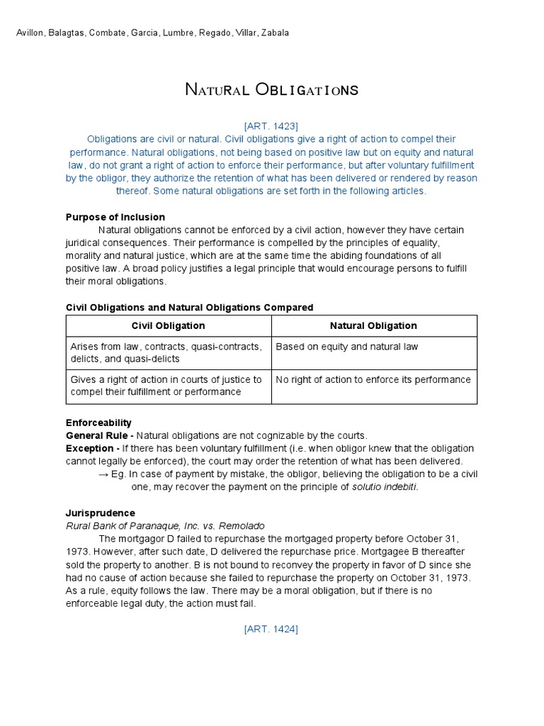 Oblicon Natural Obligations and Estoppel PDF Estoppel Laches