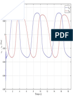 Tau PID Eps Converted To