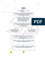 Diagram Alir Pengolahan Data Seismik