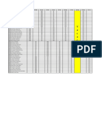 Distribución de Laboratorios de Geomecánica