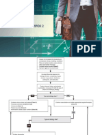 Clinical Pathway