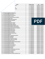 Daftar Mahasiswa Baru SMMPTN