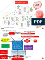 ISO 45001 - Risk & Risk Control Proccess.pdf