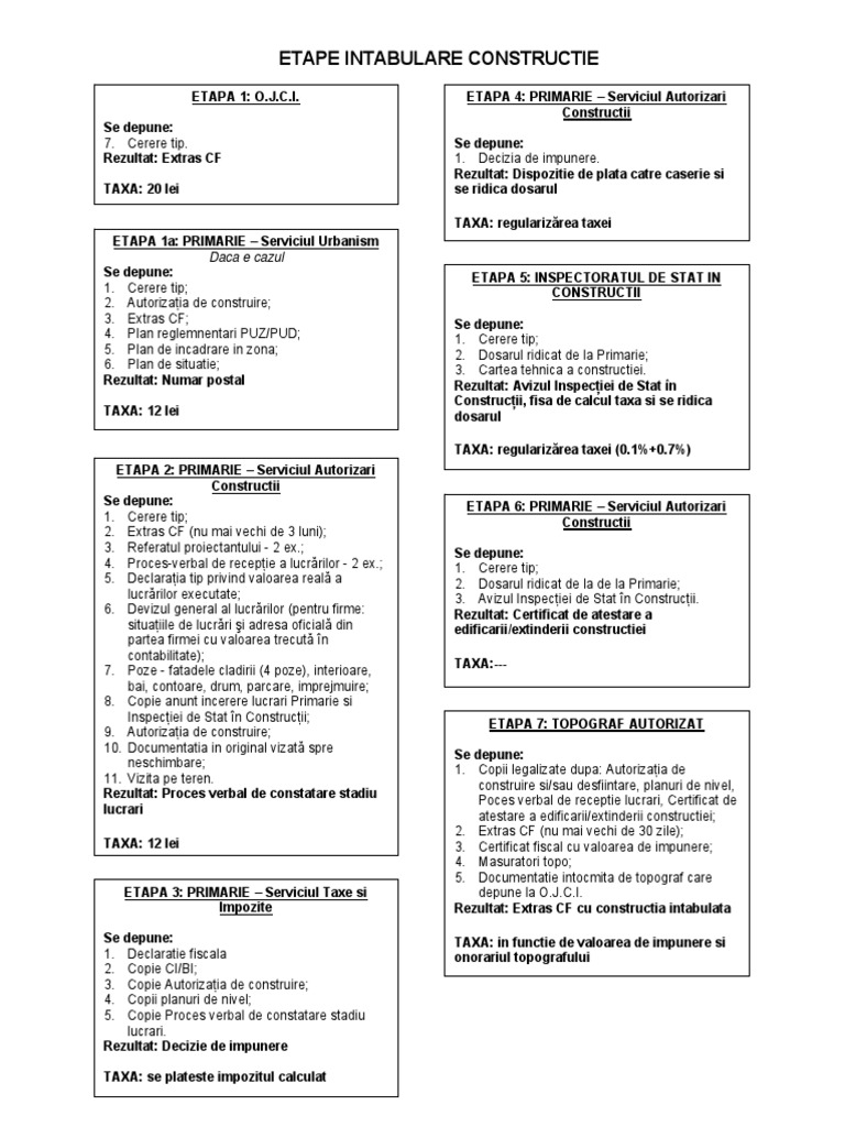 Faze Intabulare Constructie 2 Pdf