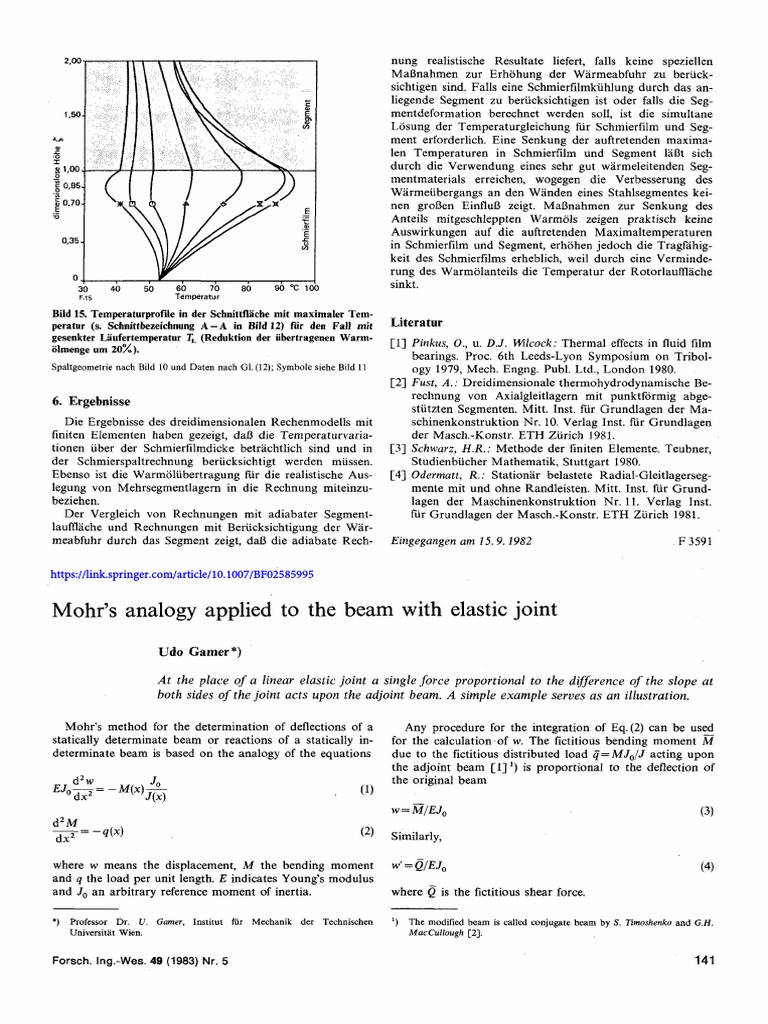 Mohr S Analogy Applied To The Beam With Elastic Joint Pdf Beam