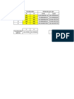 Herramientas de Microlocalización Displanta