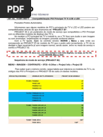 Informativo Philco Versão Das Tvs