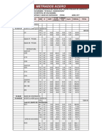 7. Cerco Perimetrico Acero